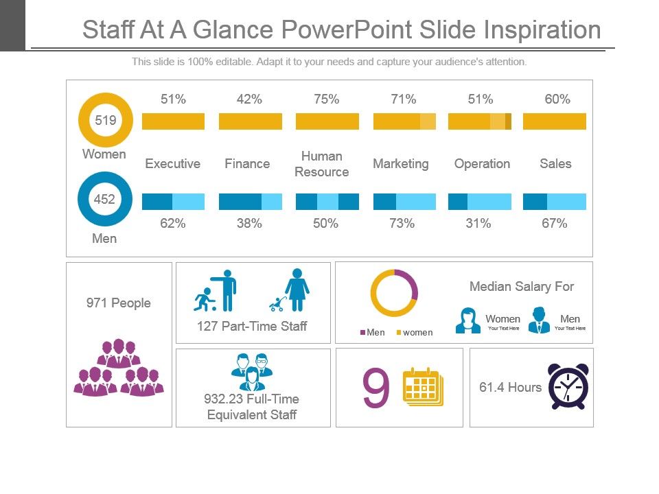 Staff_At_A_Glance_Powerpoint_Slide_Inspiration_1.jpg