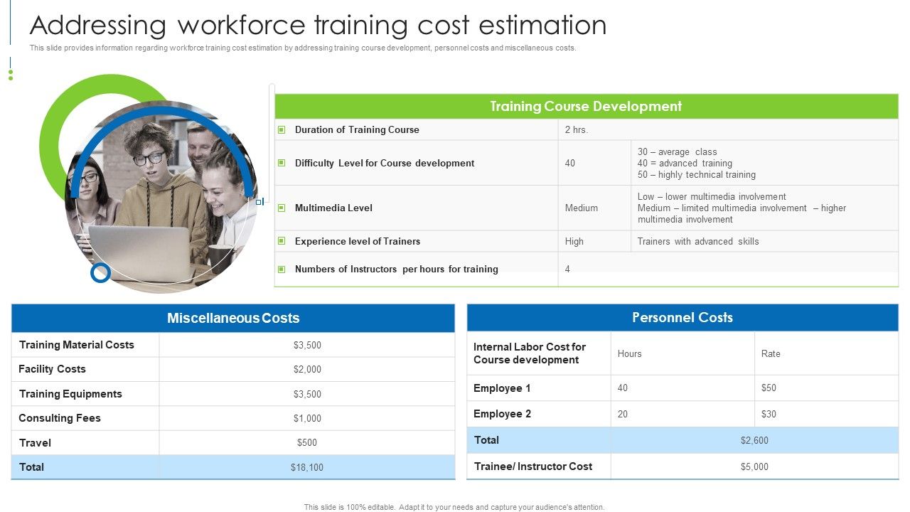 Staff_Awareness_Playbook_Addressing_Workforce_Training_Cost_Estimation_Designs_PDF_Slide_1.jpg