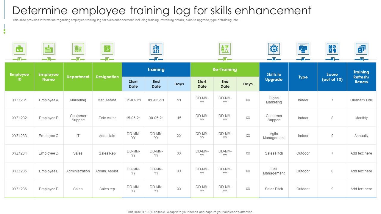 Staff_Awareness_Playbook_Determine_Employee_Training_Log_For_Skills_Enhancement_Demonstration_PDF_Slide_1.jpg