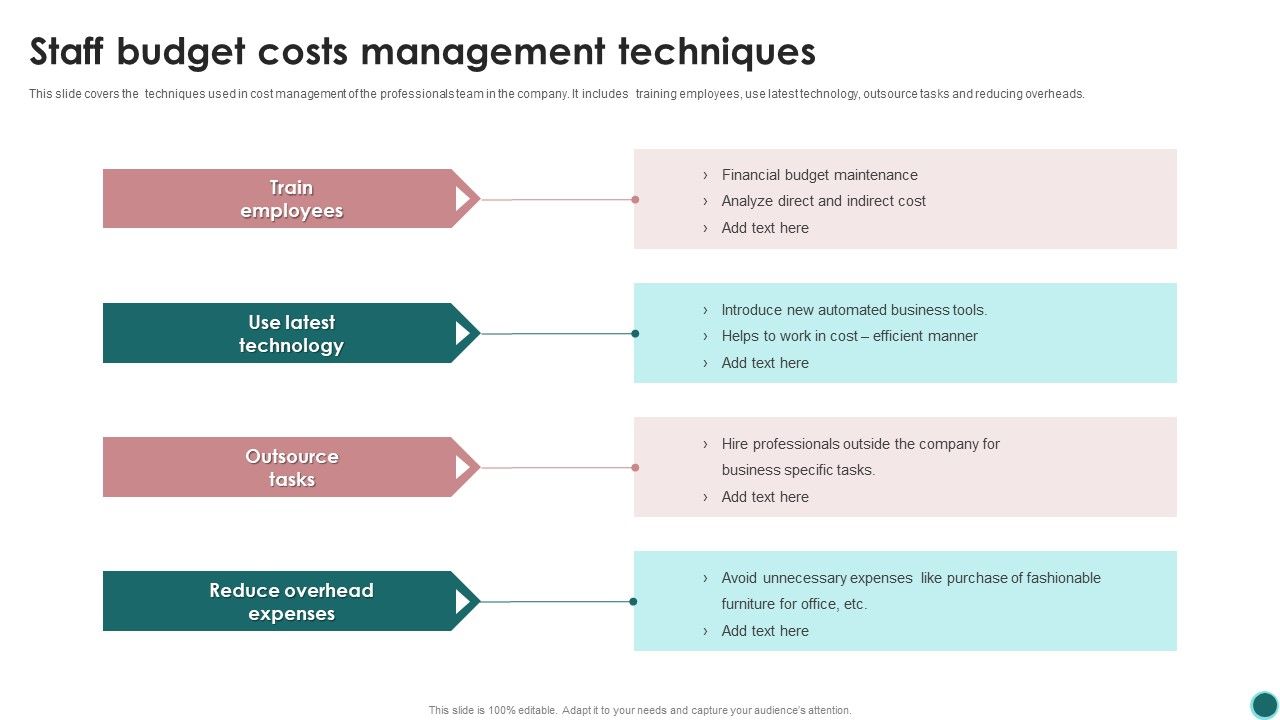 Staff_Budget_Costs_Management_Techniques_Ppt_PowerPoint_Presentation_File_Background_PDF_Slide_1.jpg