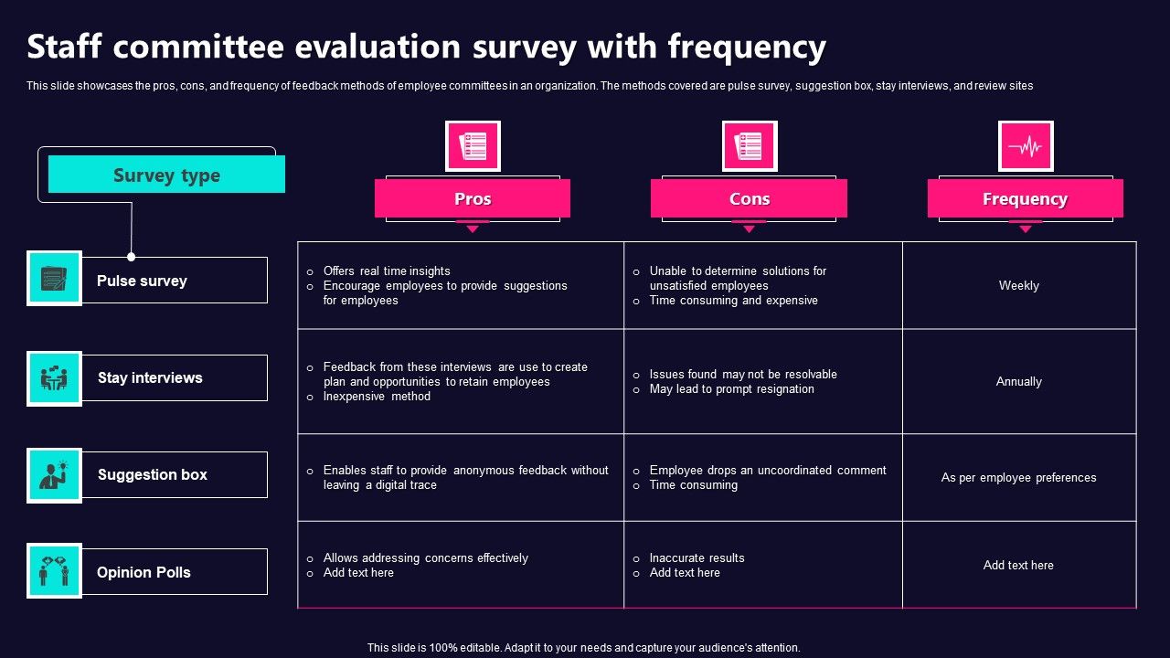 Staff_Committee_Evaluation_Survey_With_Frequency_Template_PDF_Slide_1.jpg