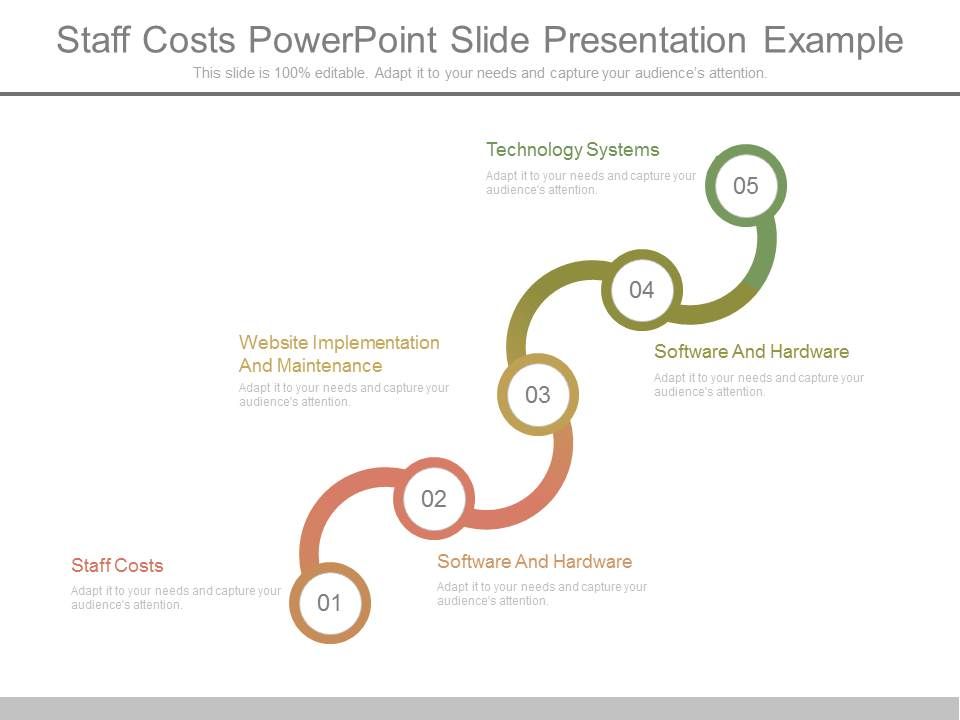 Staff_Costs_Powerpoint_Slide_Presentation_Example_1.jpg