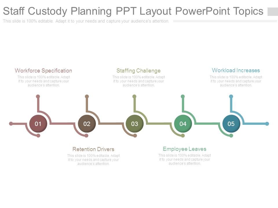 Staff_Custody_Planning_Ppt_Layout_Powerpoint_Topics_1.jpg