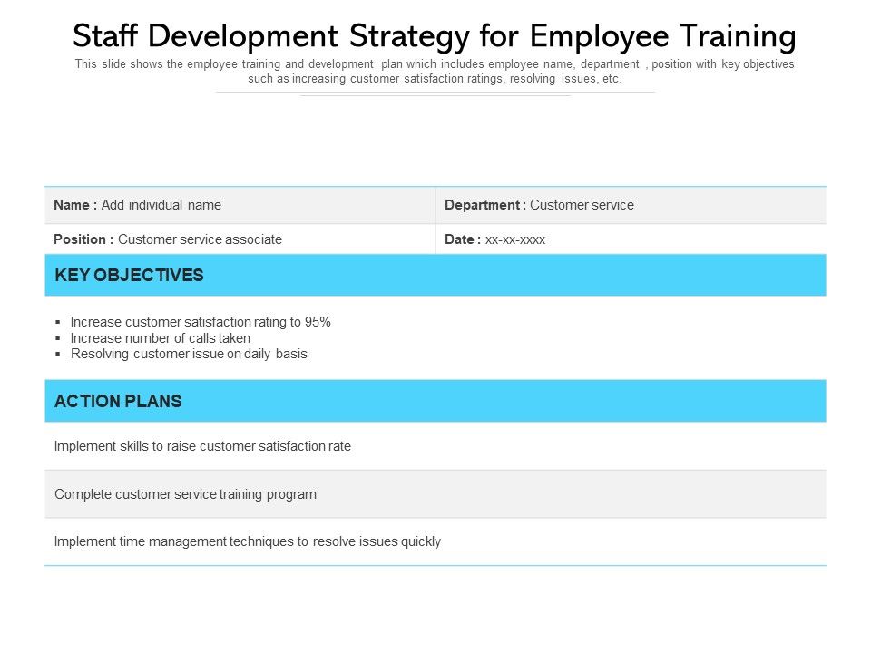 Staff_Development_Strategy_For_Employee_Training_Ppt_PowerPoint_Presentation_Gallery_Tips_PDF_Slide_1.jpg
