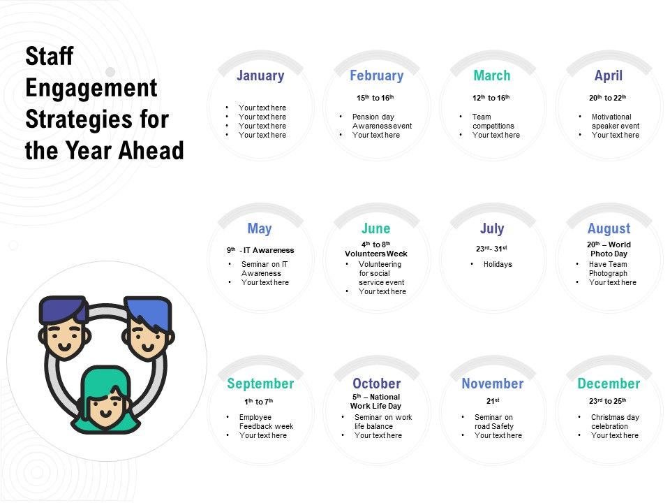 Staff_Engagement_Strategies_For_The_Year_Ahead_Ppt_PowerPoint_Presentation_File_Example_Topics_Slide_1.jpg