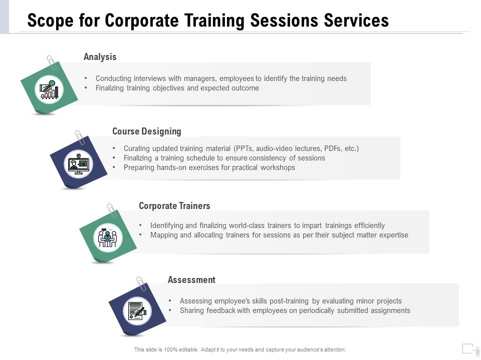 Staff_Engagement_Training_And_Development_Proposal_Scope_For_Corporate_Training_Sessions_Services_Microsoft_PDF_Slide_1.jpg