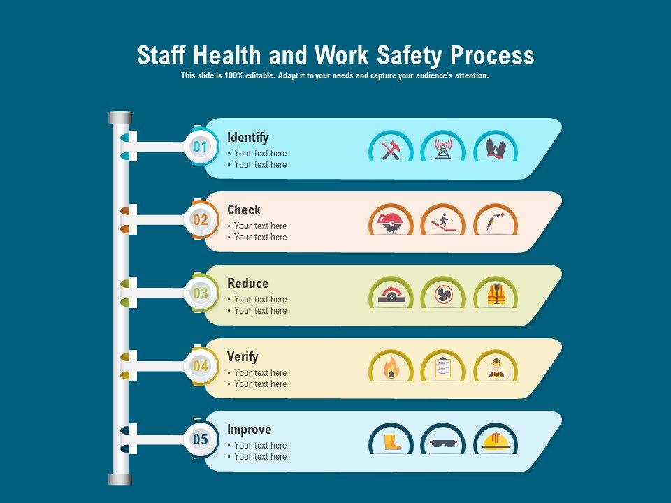 Staff_Health_And_Work_Safety_Process_Ppt_PowerPoint_Presentation_File_Slides_PDF_Slide_1.jpg