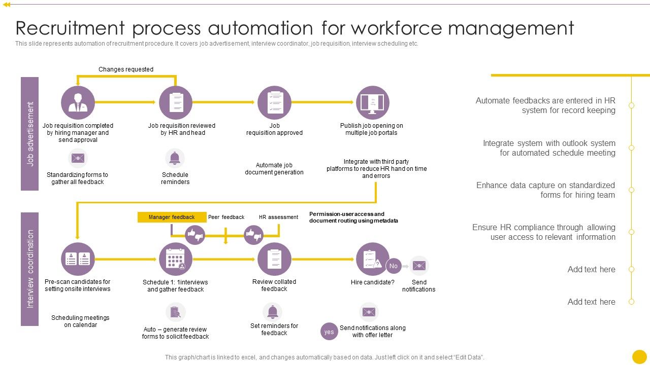 Staff_Management_Techniques_Recruitment_Process_Automation_For_Workforce_Management_Themes_PDF_Slide_1.jpg
