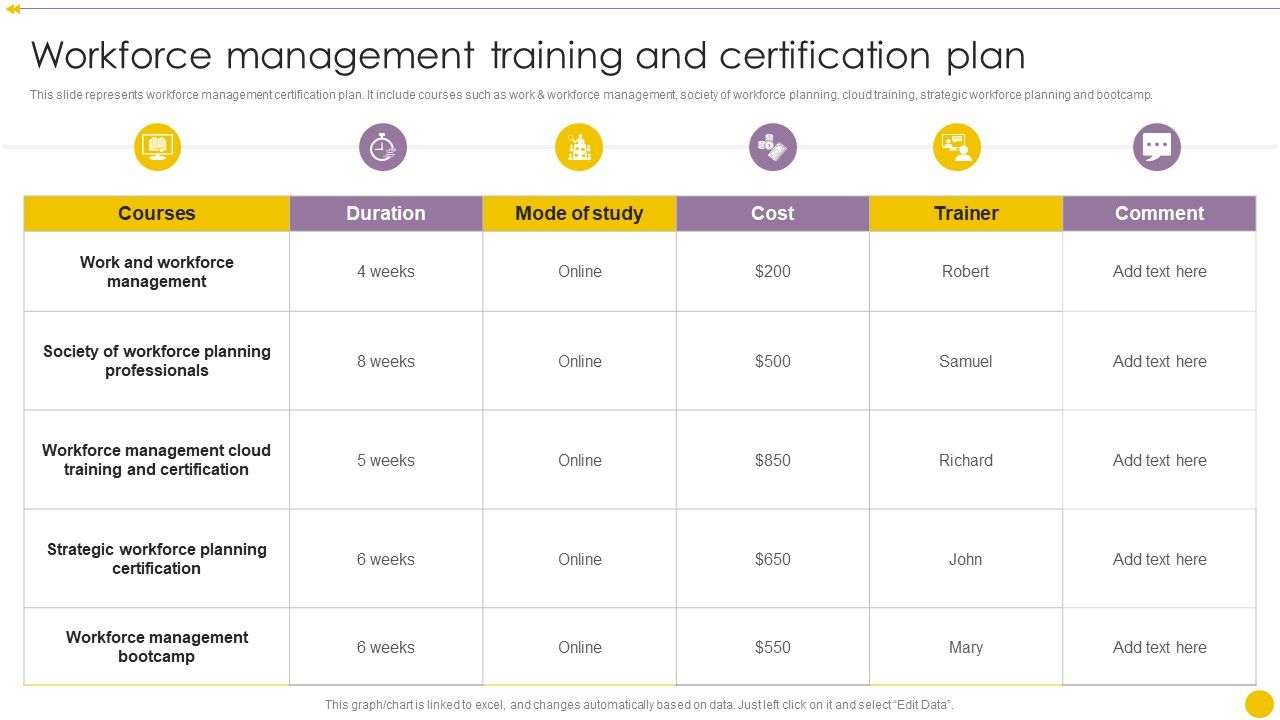 Staff_Management_Techniques_Workforce_Management_Training_And_Certification_Plan_Portrait_PDF_Slide_1.jpg