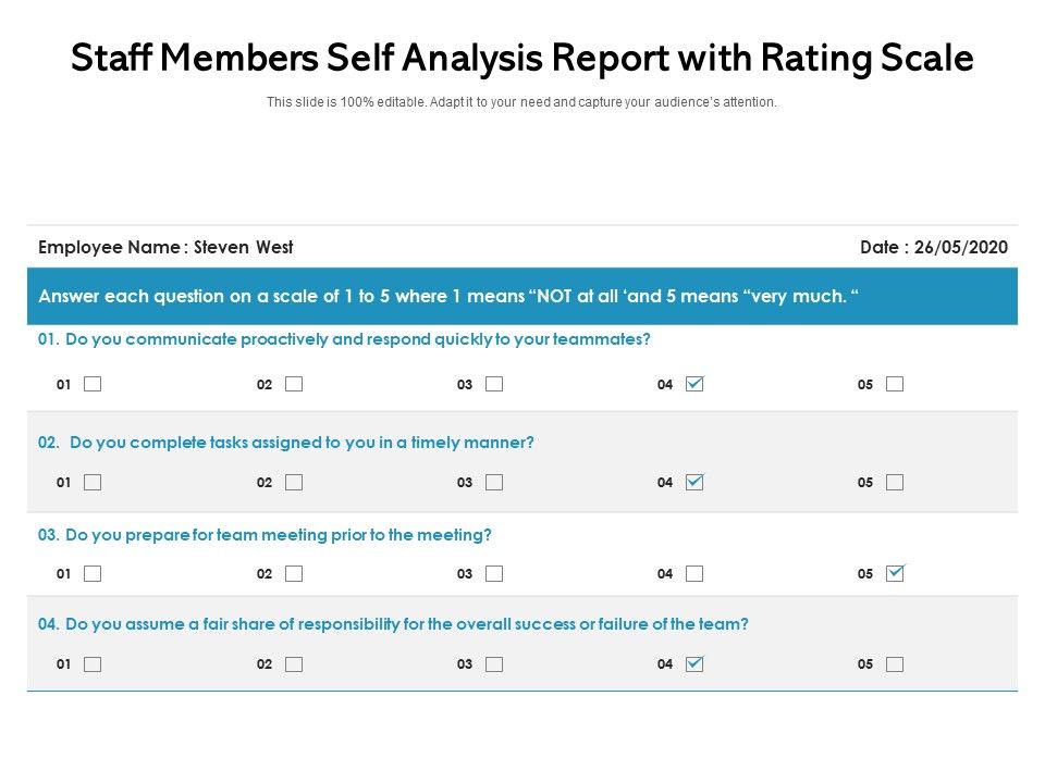 Staff_Members_Self_Analysis_Report_With_Rating_Scale_Ppt_PowerPoint_Presentation_Infographics_Microsoft_PDF_Slide_1.jpg