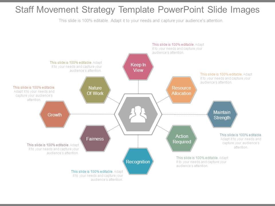 Staff_Movement_Strategy_Template_Powerpoint_Slide_Images_1.jpg