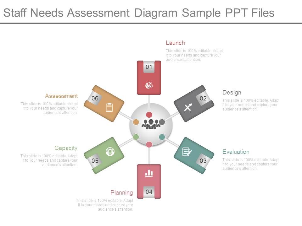 Staff_Needs_Assessment_Diagram_Sample_Ppt_Files_1.jpg