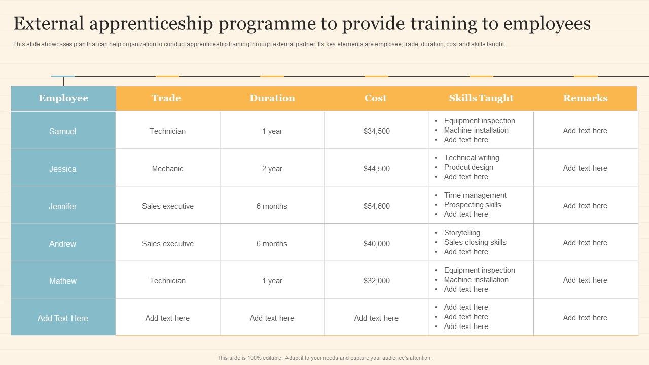 Staff_On_Job_Coaching_Program_For_Skills_Enhancement_External_Apprenticeship_Programme_To_Provide_Training_To_Employees_Structure_PDF_Slide_1.jpg