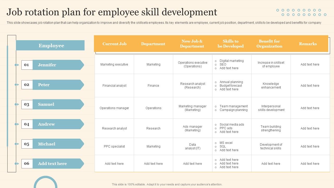 Staff_On_Job_Coaching_Program_For_Skills_Enhancement_Job_Rotation_Plan_For_Employee_Skill_Development_Ideas_PDF_Slide_1.jpg