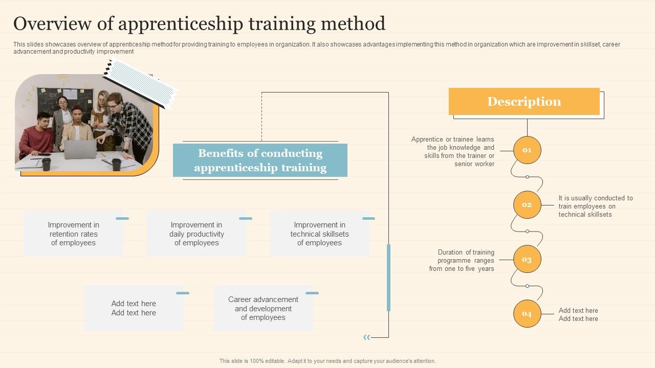 Staff_On_Job_Coaching_Program_For_Skills_Enhancement_Overview_Of_Apprenticeship_Training_Method_Topics_PDF_Slide_1.jpg