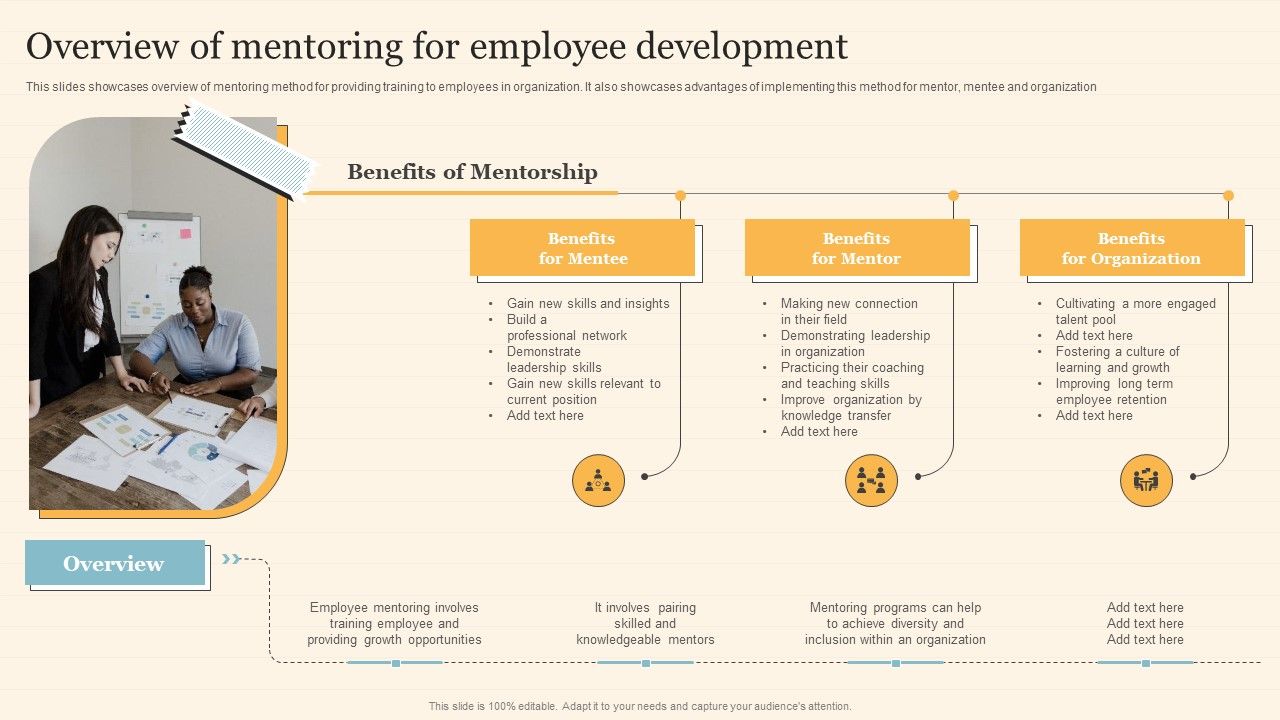 Staff_On_Job_Coaching_Program_For_Skills_Enhancement_Overview_Of_Mentoring_For_Employee_Development_Topics_PDF_Slide_1.jpg