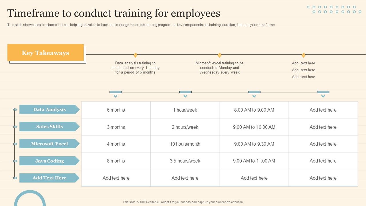 Staff_On_Job_Coaching_Program_For_Skills_Enhancement_Timeframe_To_Conduct_Training_For_Employees_Template_PDF_Slide_1.jpg