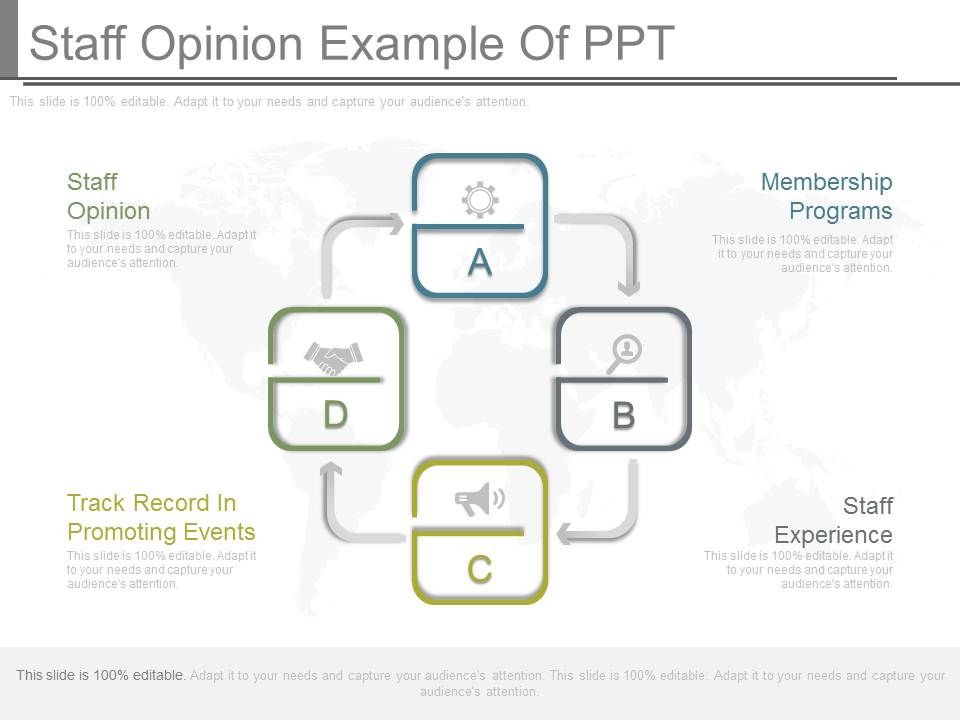 Staff_Opinion_Example_Of_Ppt_1.jpg