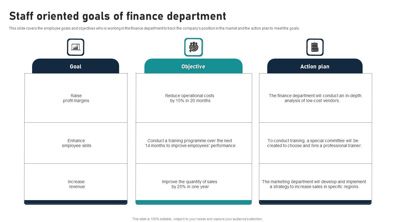 Staff_Oriented_Goals_Of_Finance_Department_Guidelines_PDF_Slide_1.jpg