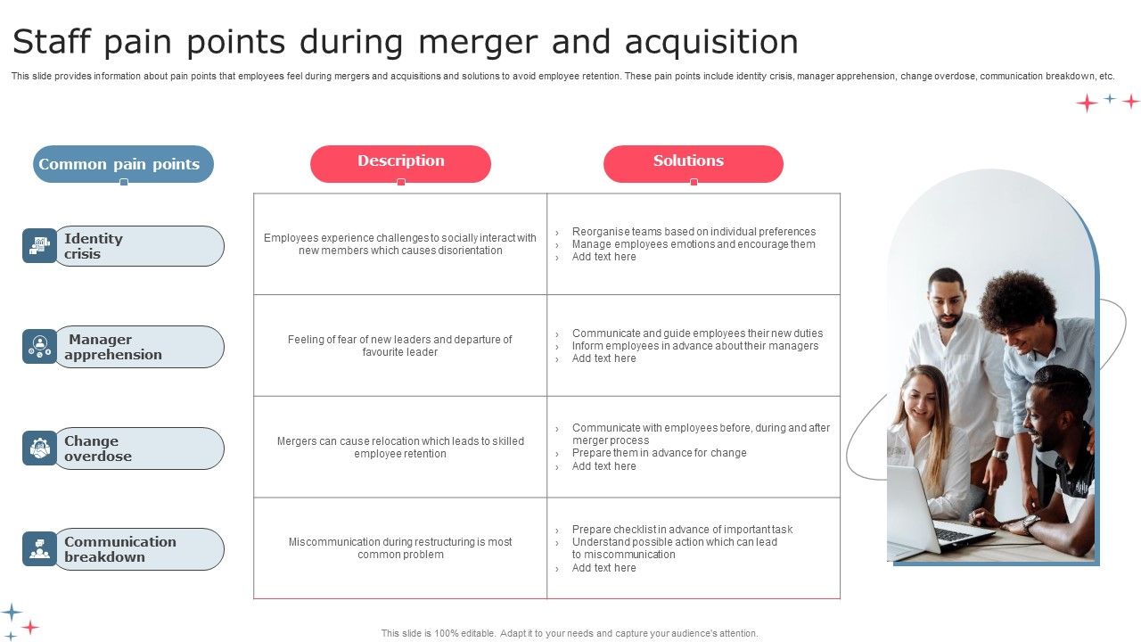 Staff_Pain_Points_During_Merger_And_Acquisition_Introduction_PDF_Slide_1.jpg