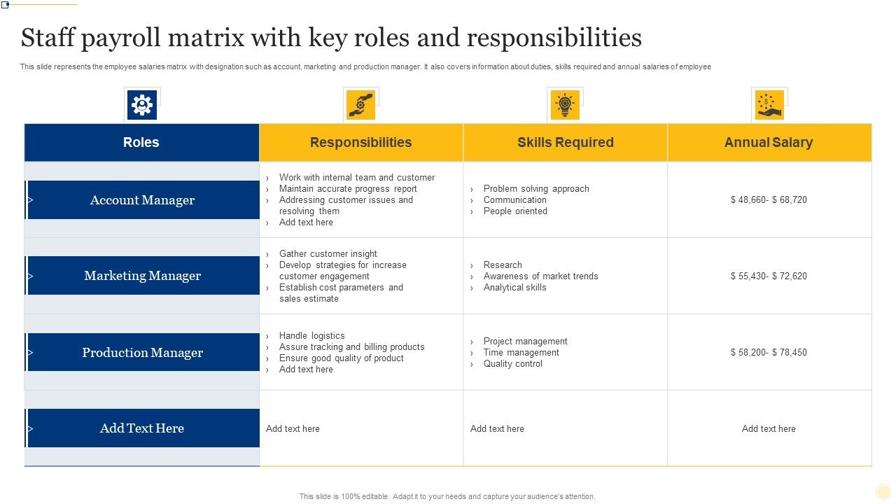 Staff_Payroll_Matrix_With_Key_Roles_And_Responsibilities_Ppt_Outline_Portfolio_PDF_Slide_1.jpg