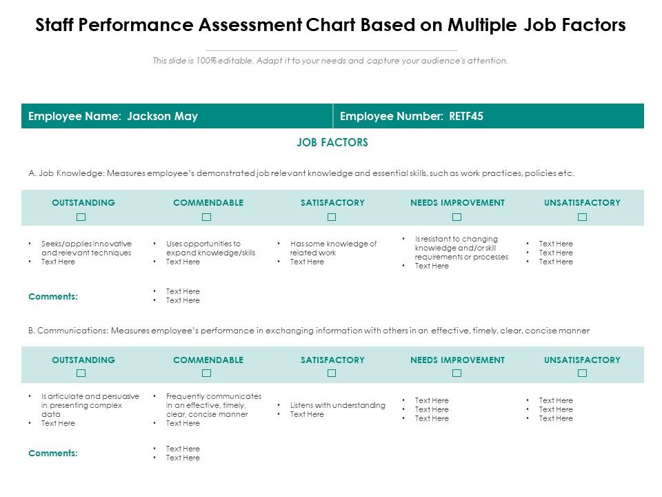 Staff_Performance_Assessment_Chart_Based_On_Multiple_Job_Factors_Ppt_PowerPoint_Presentation_Summary_Slides_PDF_Slide_1.jpg