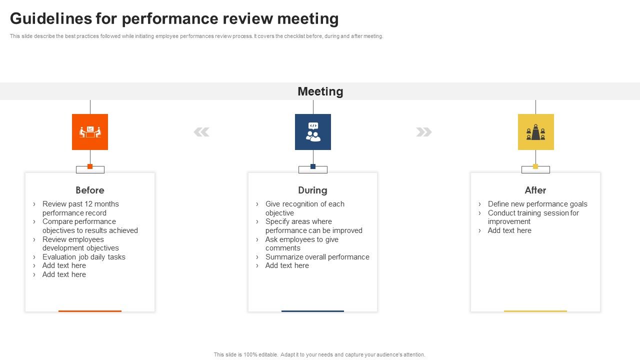 Staff_Performance_Evaluation_Process_Guidelines_For_Performance_Review_Meeting_Slides_PDF_Slide_1.jpg