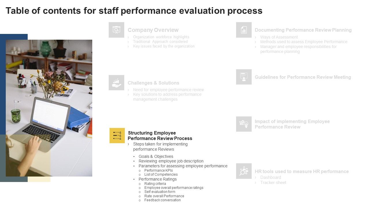 Staff_Performance_Evaluation_Process_Table_Of_Contents_Elements_PDF_Slide_1.jpg