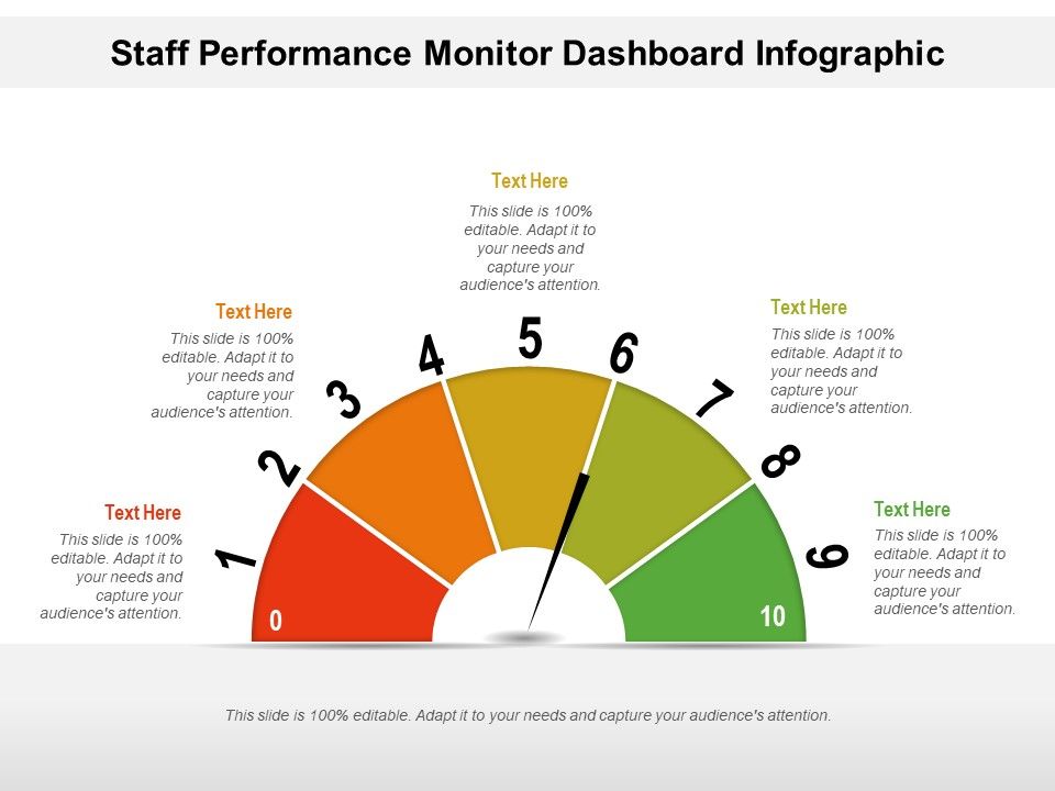 Staff_Performance_Monitor_Dashboard_Infographic_Ppt_PowerPoint_Presentation_File_Themes_PDF_Slide_1.jpg