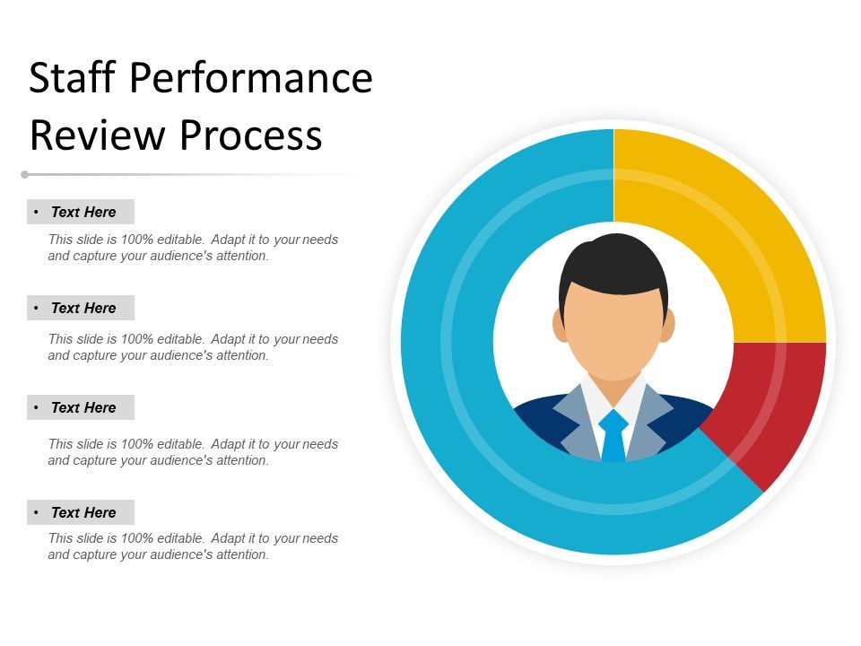 Staff_Performance_Review_Process_Ppt_PowerPoint_Presentation_Styles_Clipart_Images_Slide_1.jpg