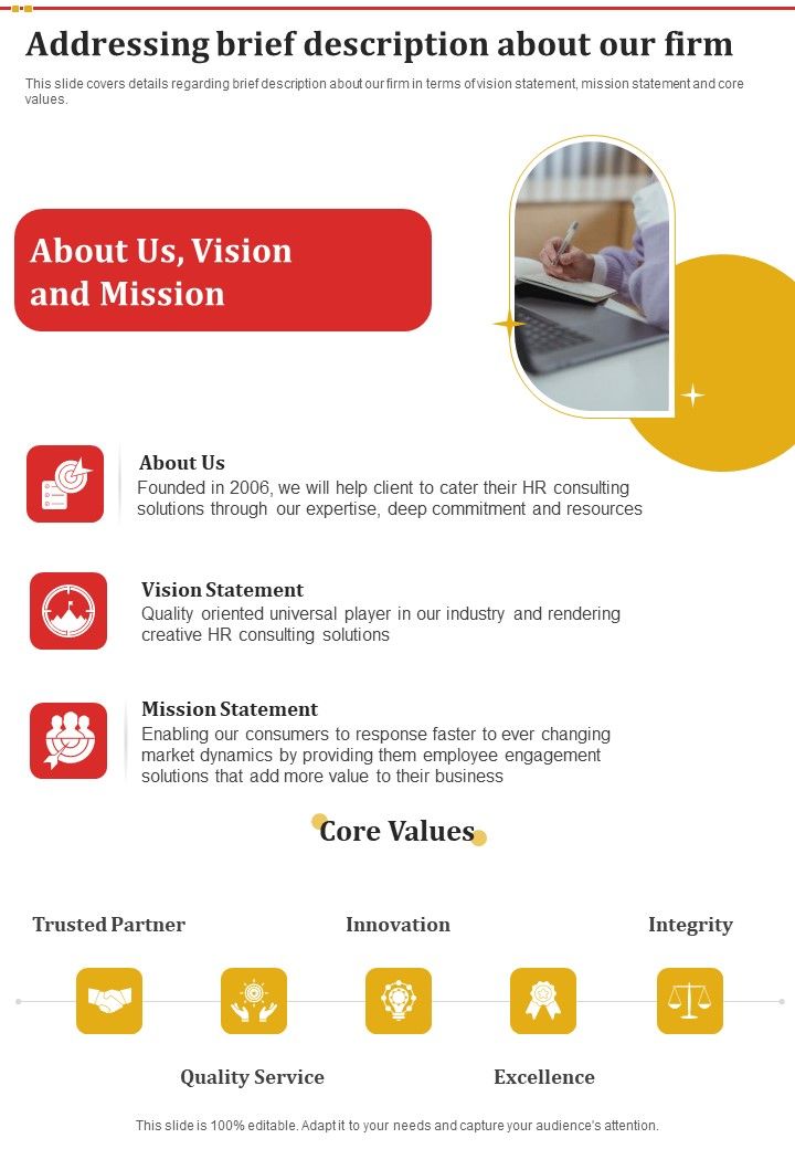 Staff Privilege Administration Addressing Brief Description One Pager Sample Example Document Slide01