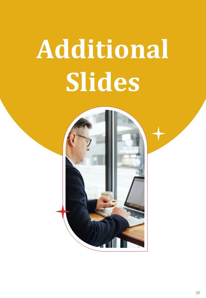 Staff Privilege Administration Proposal Example Document Report Doc Pdf Ppt