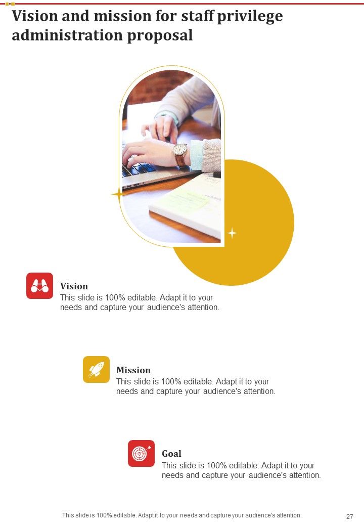 Staff Privilege Administration Proposal Example Document Report Doc Pdf Ppt