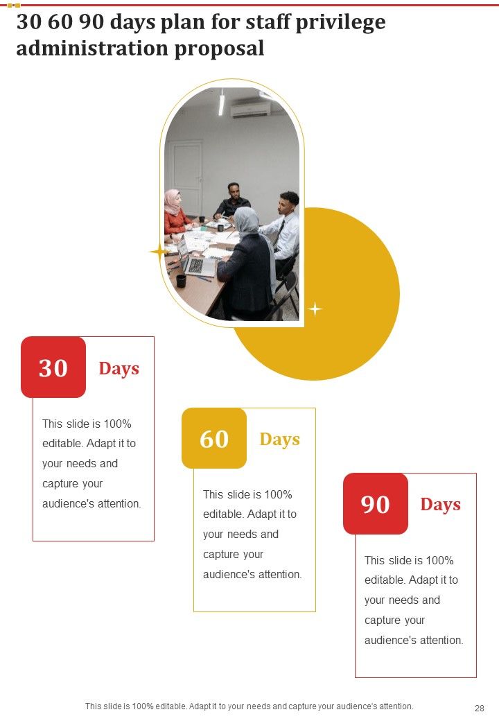 Staff Privilege Administration Proposal Example Document Report Doc Pdf Ppt
