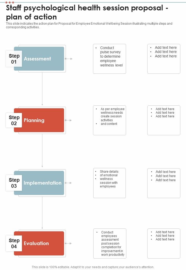 Staff_Psychological_Health_Session_Proposal_Plan_Of_Action_One_Pager_Sample_Example_Document_Slide_1.jpg
