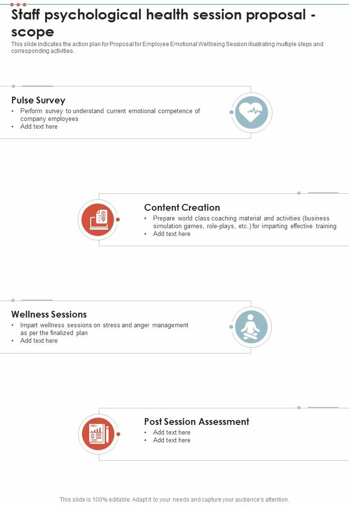 Staff Psychological Health Session Proposal Scope One Pager Sample Example Document Slide01