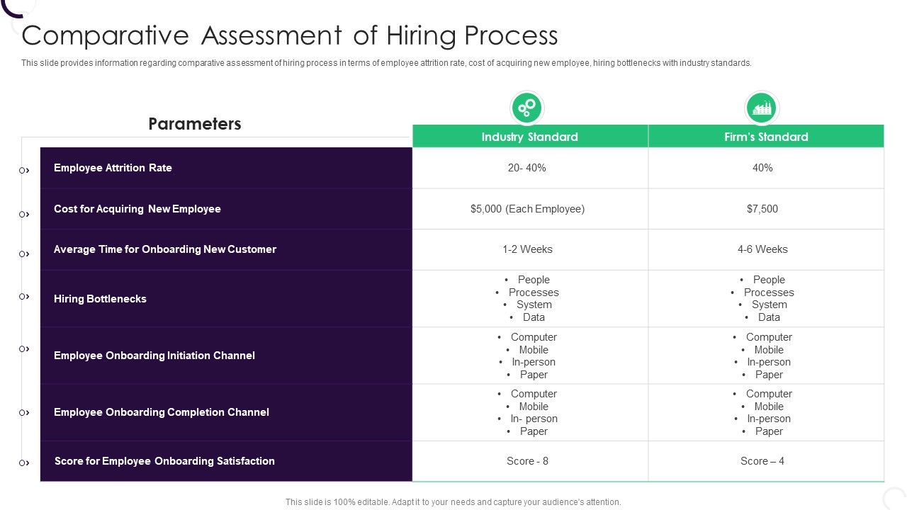 Staff_Recruitment_Strategy_At_Workplace_Comparative_Assessment_Of_Hiring_Process_Diagrams_PDF_Slide_1.jpg