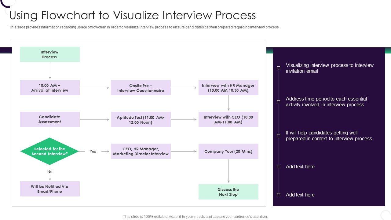 Staff_Recruitment_Strategy_At_Workplace_Using_Flowchart_To_Visualize_Interview_Process_Ideas_PDF_Slide_1.jpg