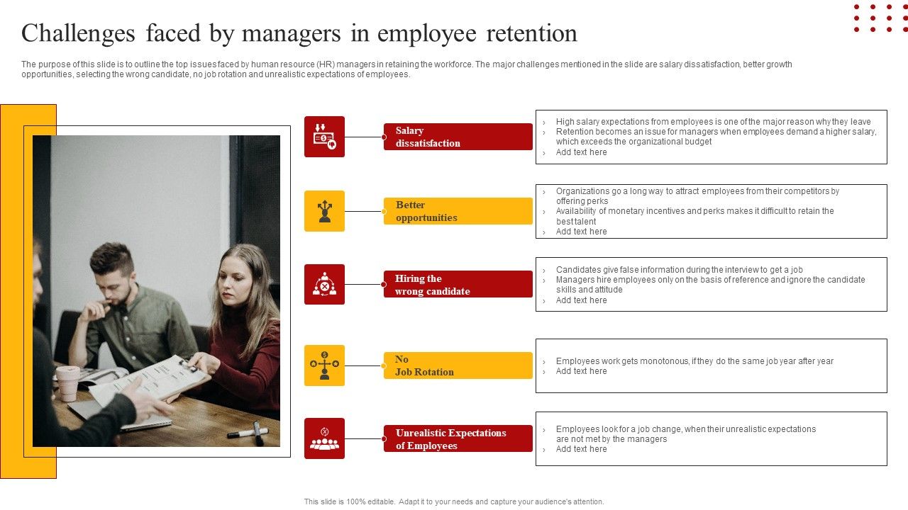 Staff_Retention_Techniques_To_Minimize_Hiring_Expenses_Challenges_Faced_By_Managers_In_Employee_Retention_Formats_PDF_Slide_1.jpg