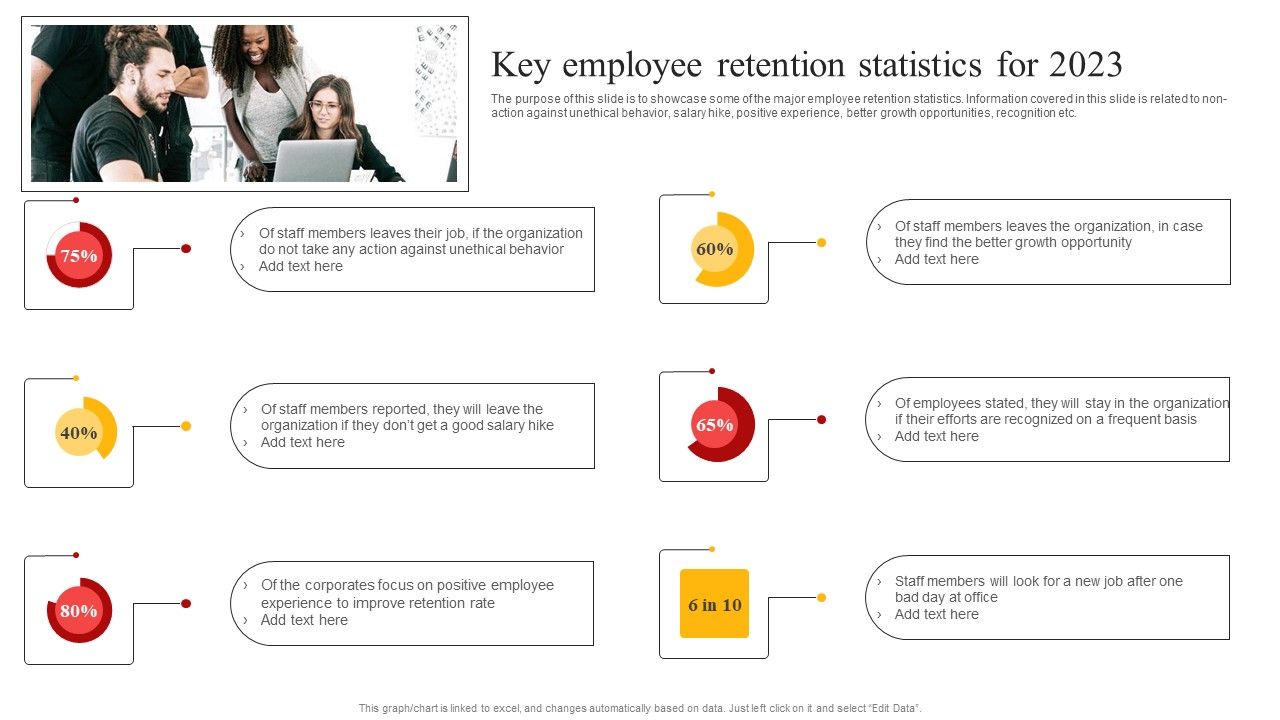 Staff_Retention_Techniques_To_Minimize_Hiring_Expenses_Key_Employee_Retention_Statistics_For_2023_Diagrams_PDF_Slide_1.jpg