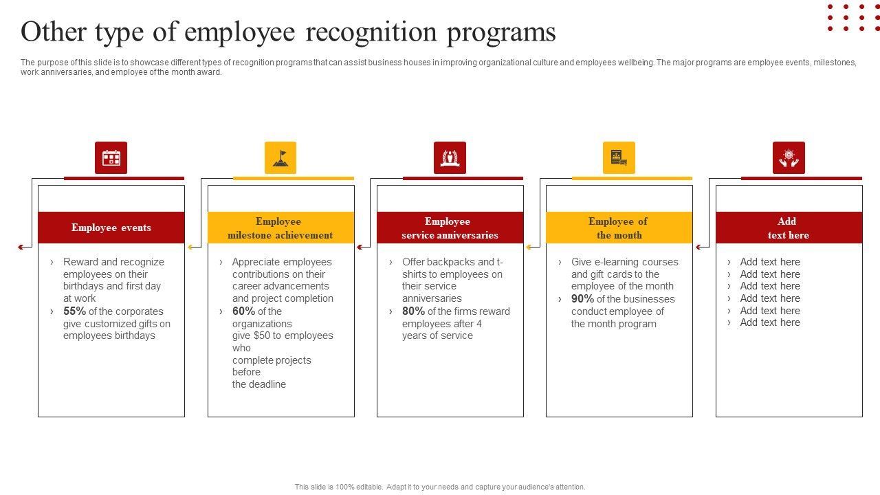 Staff_Retention_Techniques_To_Minimize_Hiring_Expenses_Other_Type_Of_Employee_Recognition_Programs_Ideas_PDF_Slide_1.jpg