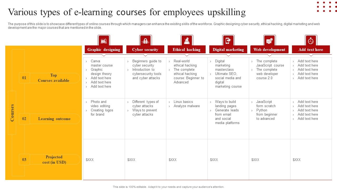 Staff_Retention_Techniques_To_Minimize_Hiring_Expenses_Various_Types_Of_E-Learning_Courses_For_Employees_Slides_PDF_Slide_1.jpg