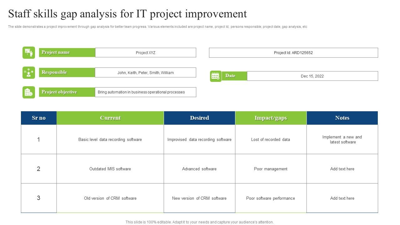 Staff_Skills_Gap_Analysis_For_IT_Project_Improvement_Information_PDF_Slide_1.jpg