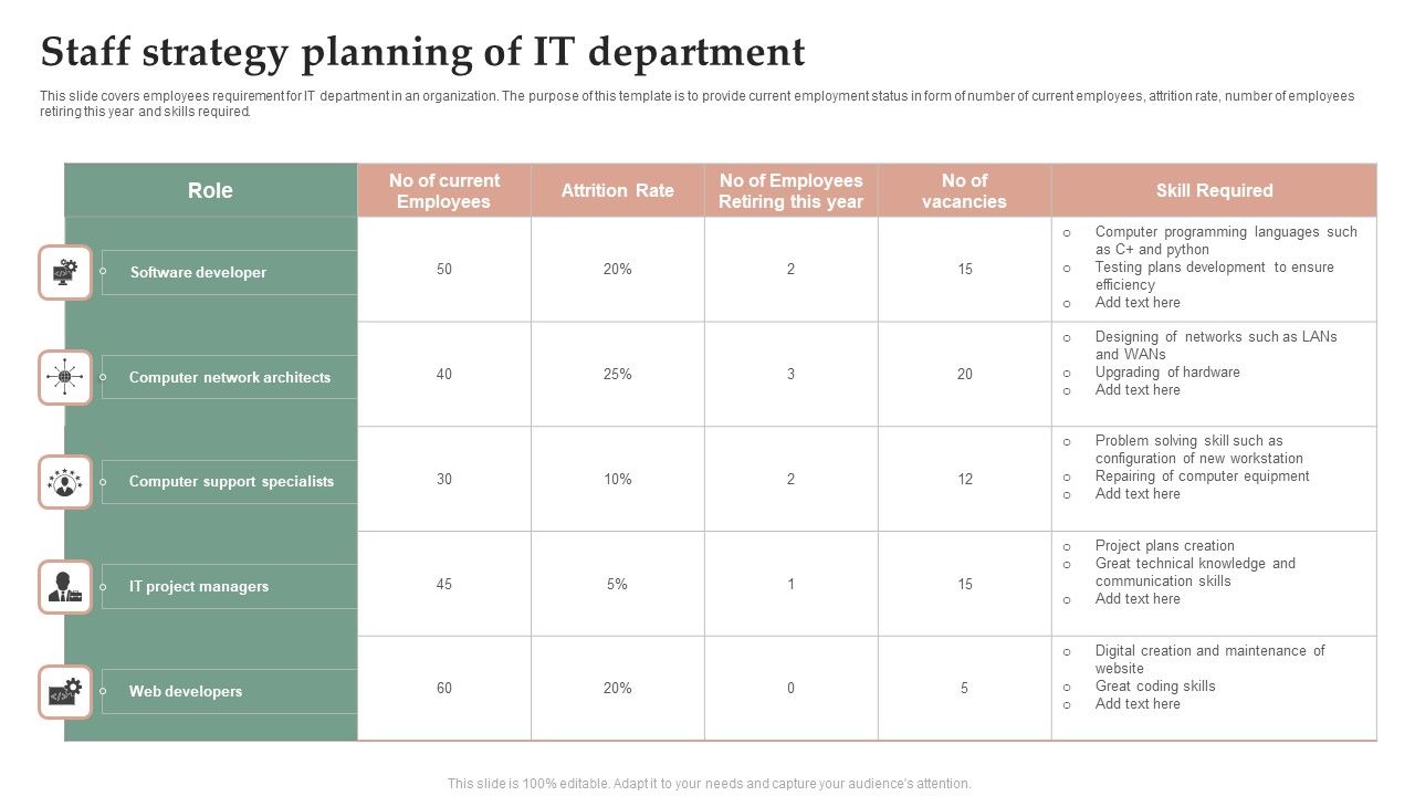 Staff_Strategy_Planning_Of_IT_Department_Information_PDF_Slide_1.jpg