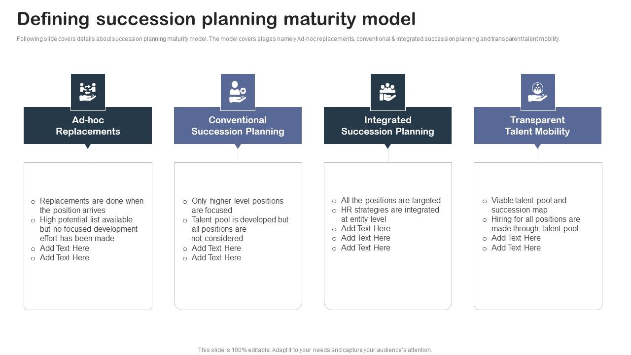 Staff_Succession_Planning_And_Development_Defining_Succession_Planning_Maturity_Model_Slides_PDF_Slide_1.jpg