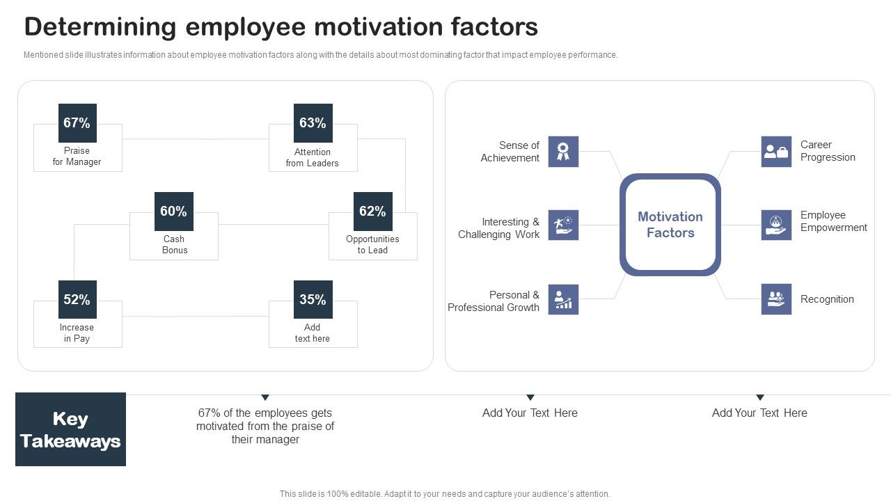 Staff_Succession_Planning_And_Development_Determining_Employee_Motivation_Factors_Background_PDF_Slide_1.jpg