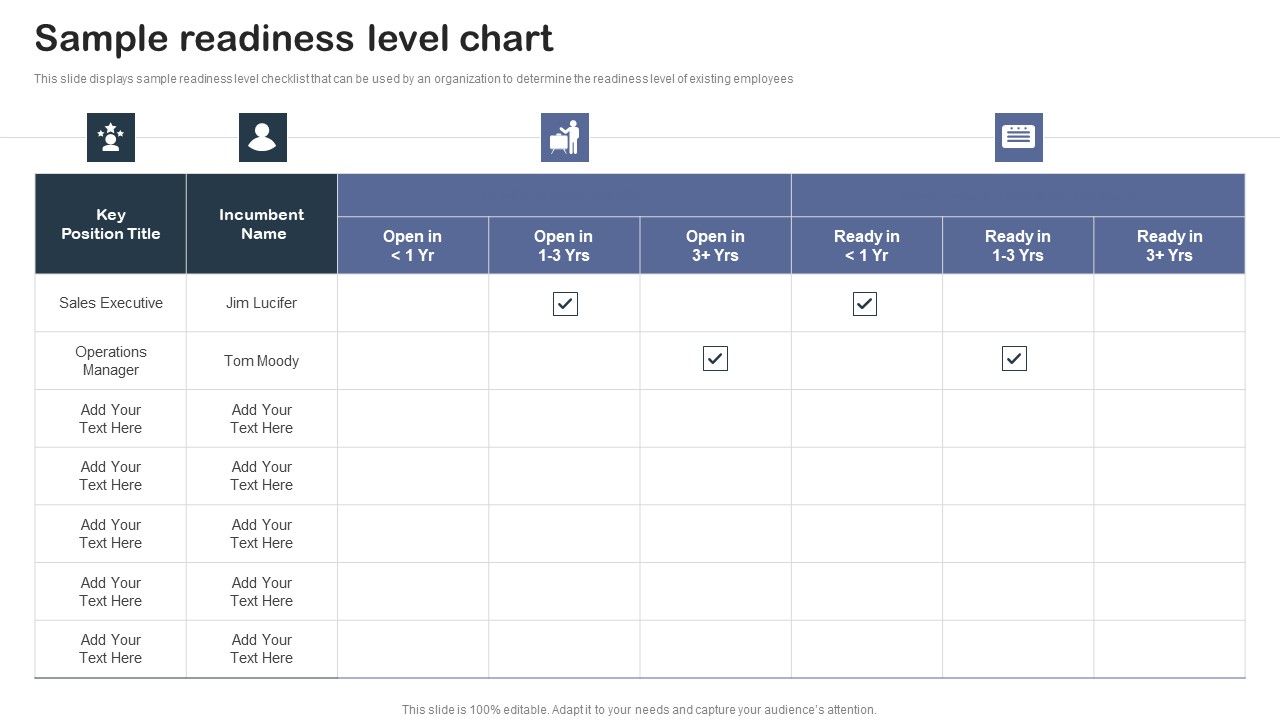 Staff_Succession_Planning_And_Development_Strategy_Sample_Readiness_Level_Chart_Inspiration_PDF_Slide_1.jpg