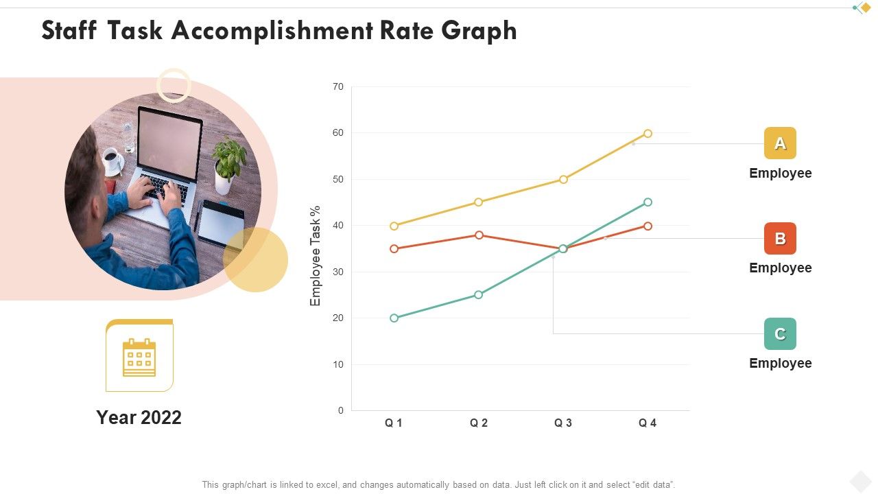 Staff_Task_Accomplishment_Rate_Graph_Inspiration_PDF_Slide_1.jpg