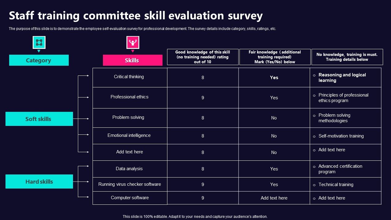 Staff_Training_Committee_Skill_Evaluation_Survey_Mockup_PDF_Slide_1.jpg