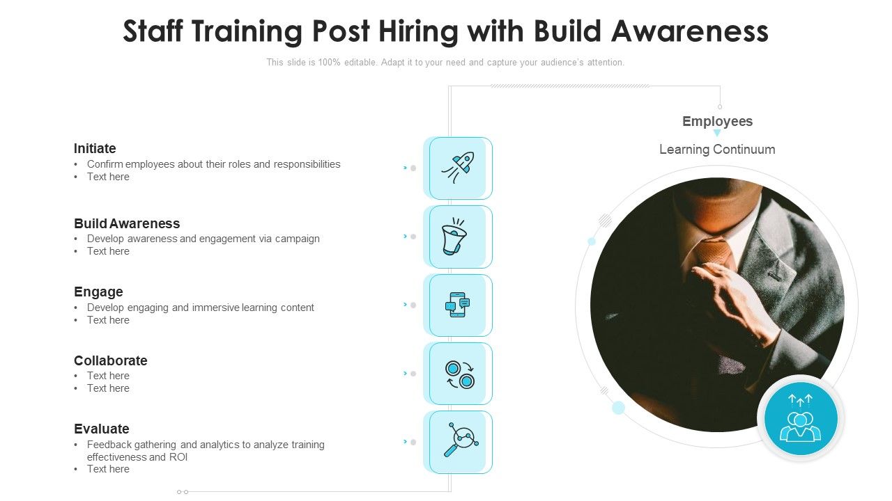 Staff_Training_Post_Hiring_With_Build_Awareness_Ppt_Example_PDF_Slide_1.jpg